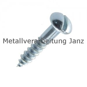 Halbrundschrauben mit Schlitz DIN 96, A4 Edelstahl M 2,5x10 - 500 Stück