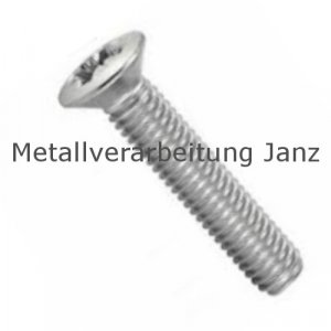 Linsensenkschr. m. Kreuz ISO 7047 (ehem. DIN 966) 4.8 verz. M5x16 - 1.000 Stück