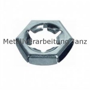Sicherungsmuttern / Palmuttern