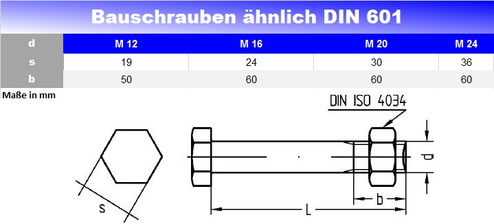 Bauschrauben ähnl. DIN 601/555