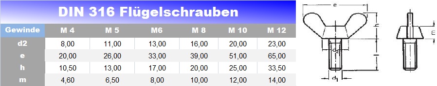 Flügelschrauben DIN 316