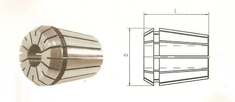 Spannzangen